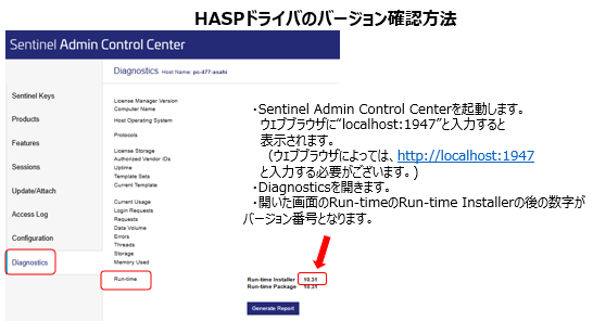 PSIM HASPドライバ のバージョンはどこを見ればわかりますか？ – Myway